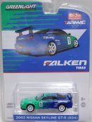 画像: GREENLIGHT MIJO EXCLUSIVE 【"TARMAC WORKS" FALKEN TIRES - 2002 NISSAN SKYLINE GT-R (R34)】を更新致しました。