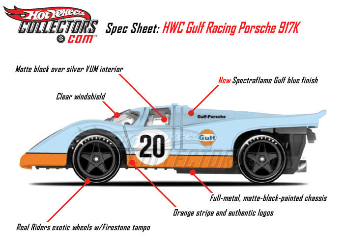 画像: 2013 RLC GULF RACING 【PORSCHE 917K】のご予約を開始致しました。